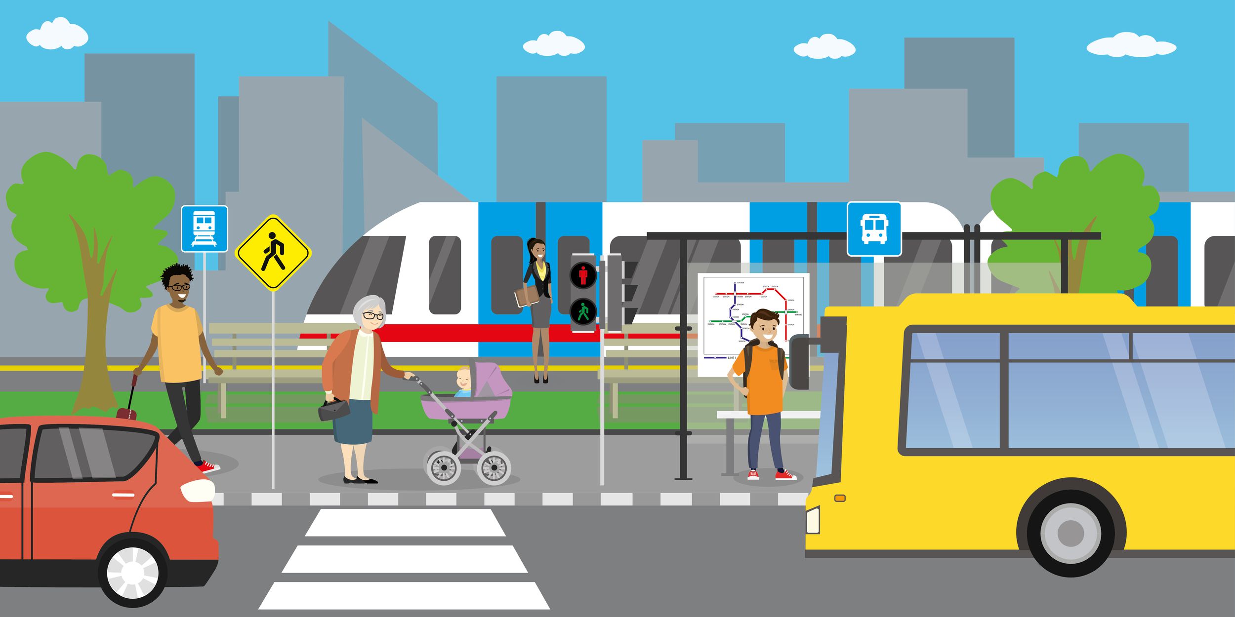 What Is The Difference Between Travel And Transportation