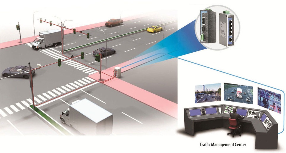What Are The Advantages And Disadvantages Of Multimodal Transportation